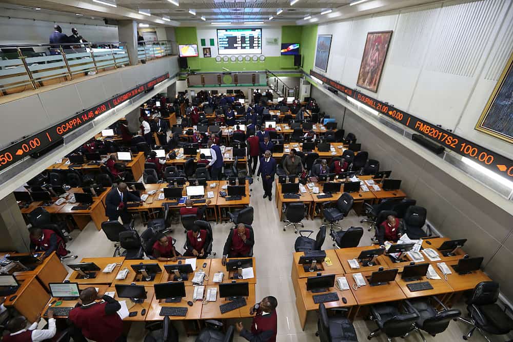 Top Banks by Asset Base